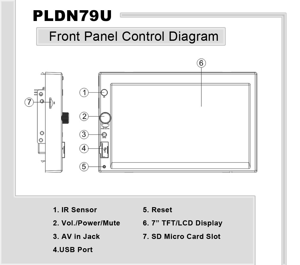 Front Panel Control Diagram view larger
